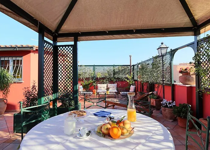Li Rioni Roma